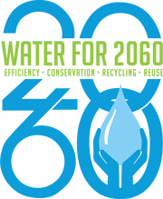Water for 2060