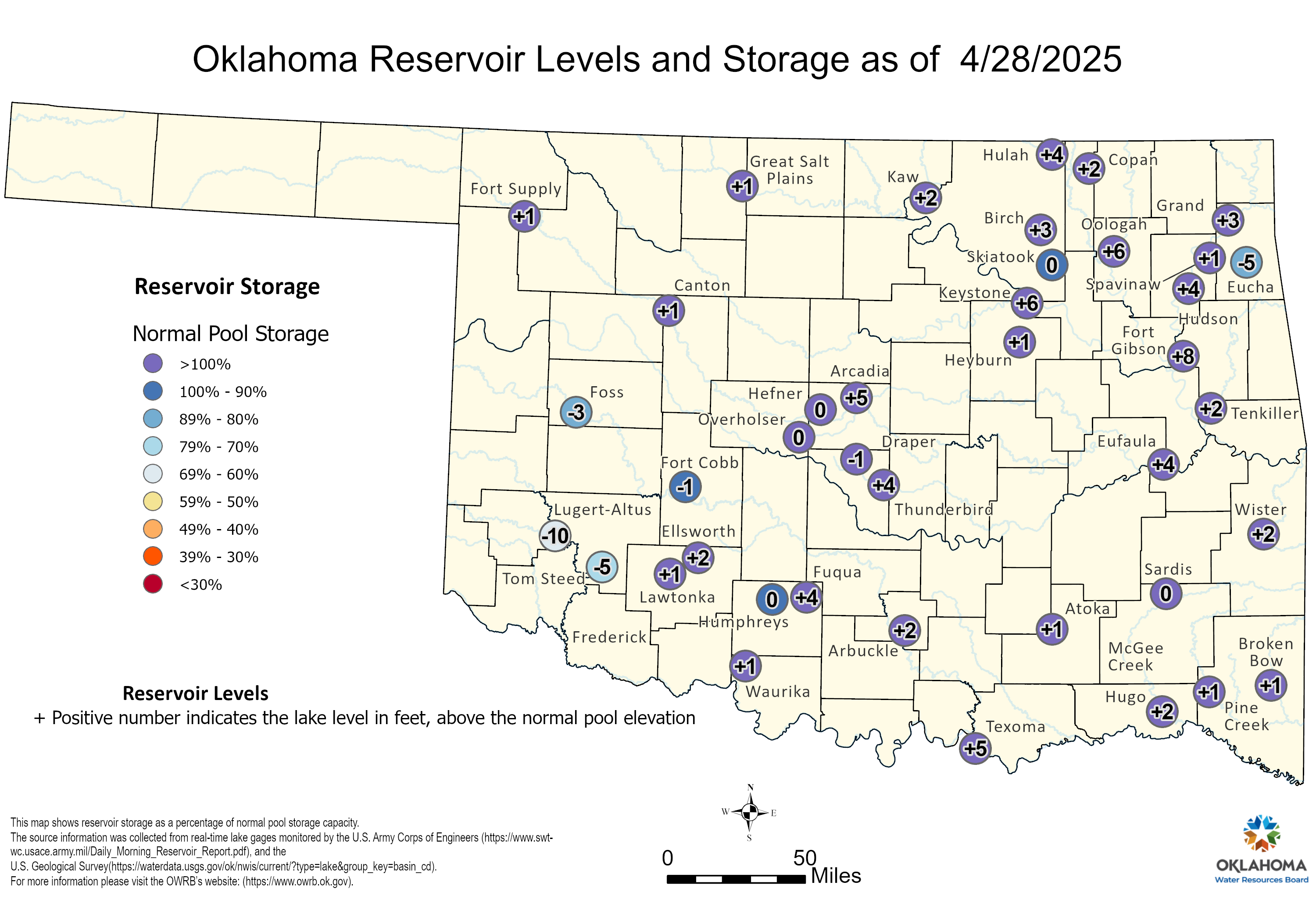 OWRB reservoir level map